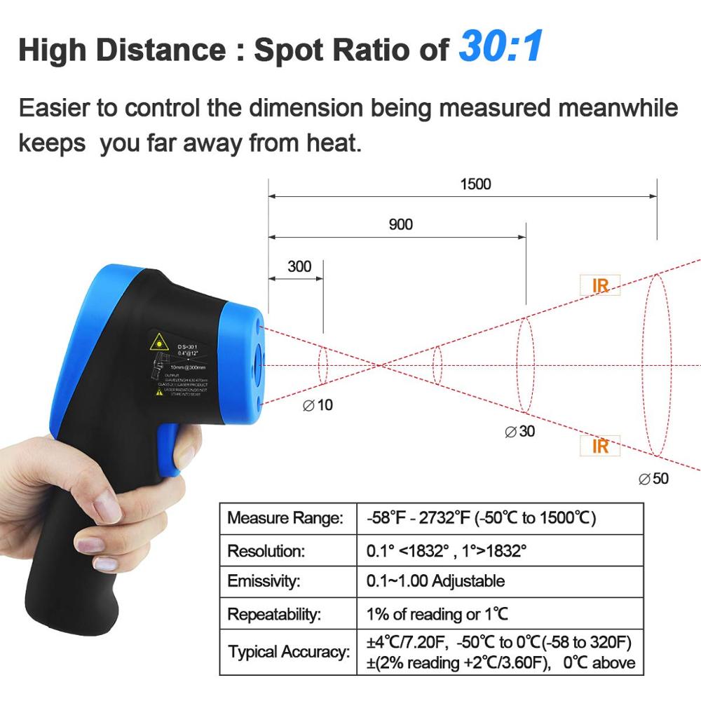Alta temperatura Laser Termôme - Industrial Laser Thermometer Gun avaliação e preço