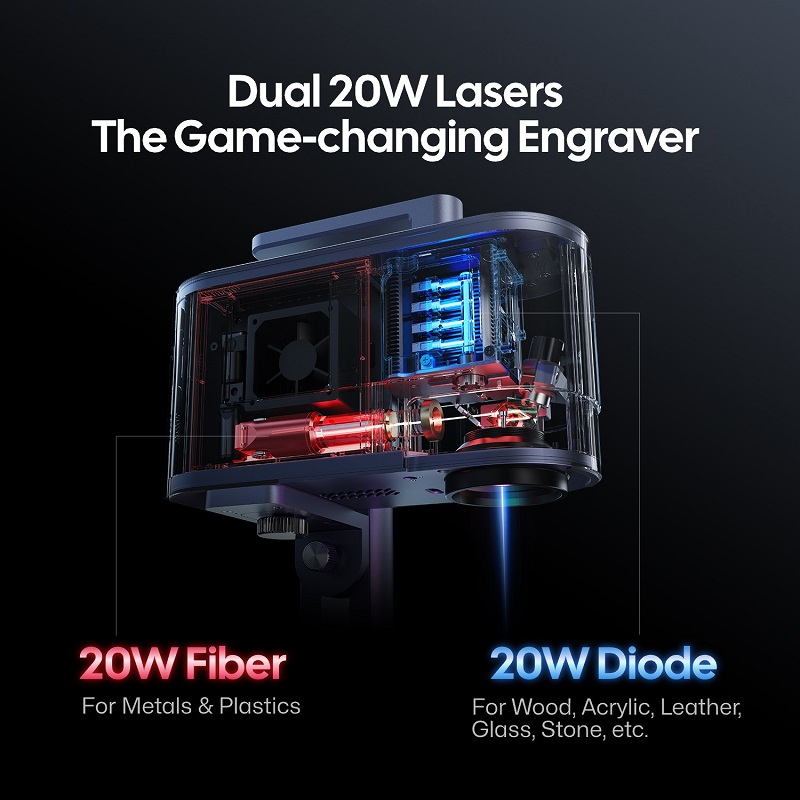 Laserpecker 20w gravador a las - Industrial Fiber Laser avaliação e preço
