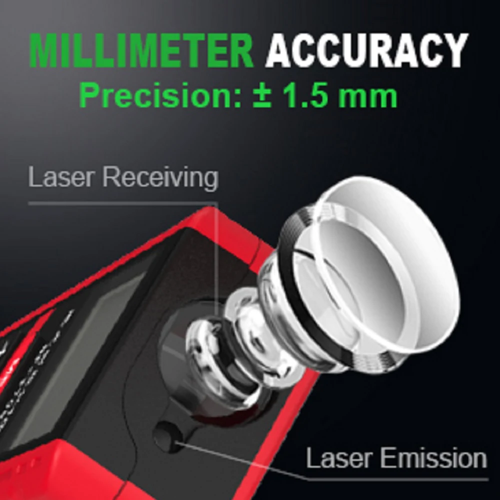 Medidor de Distância a Laser D - Industrial Laser Rangefinder avaliação e preço