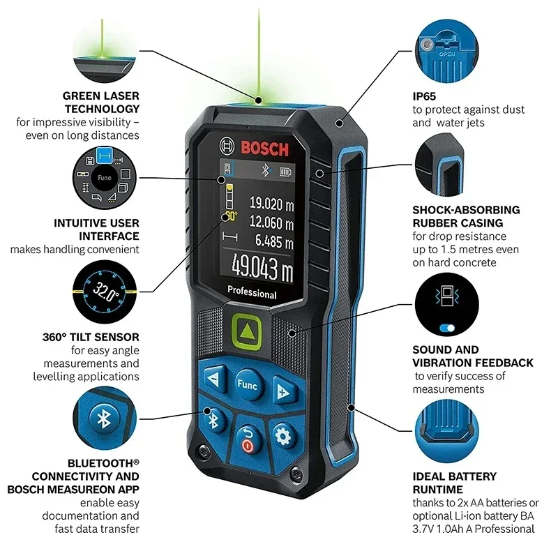 Medidor de Distância a Laser B - Industrial Green Laser avaliação e preço