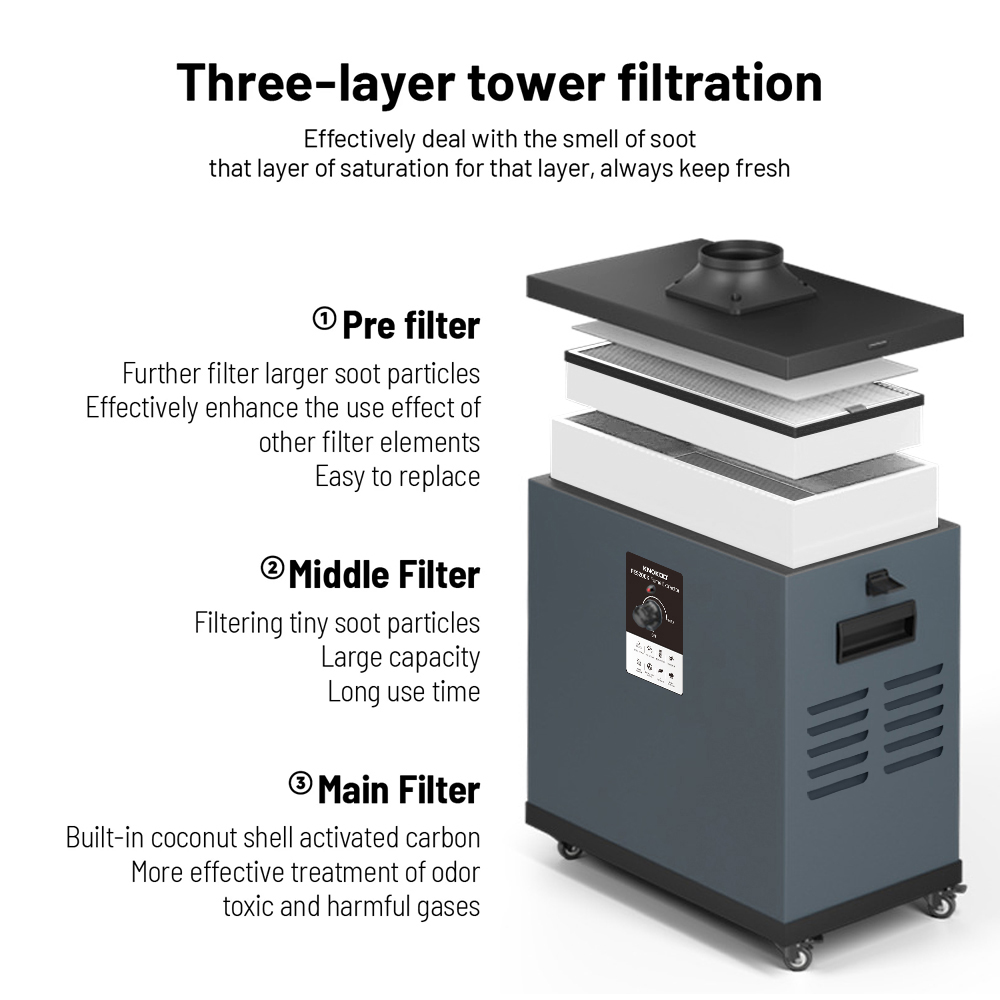 KNOKOO FES200K Extrator de fum - Fume Extractor Laser avaliação e preço