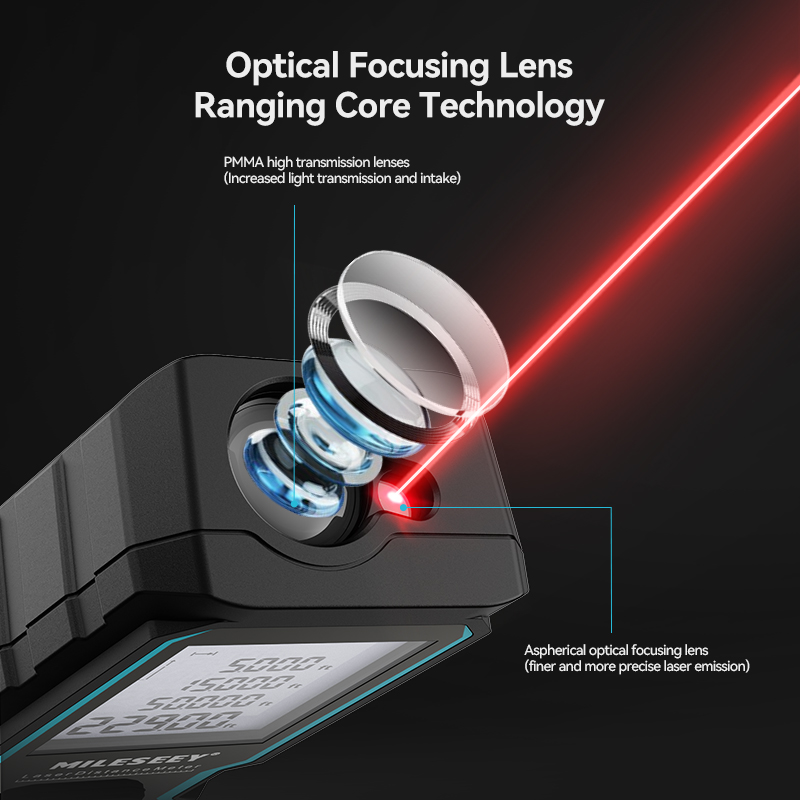 Medidor de Distância a Laser P - Industrial Laser Rangefinder avaliação e preço