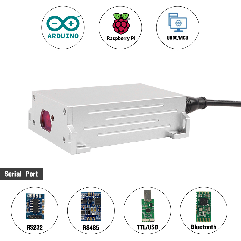 NOVO Sensor de Medição a Laser - Industrial Laser Distance Sensor avaliação e preço