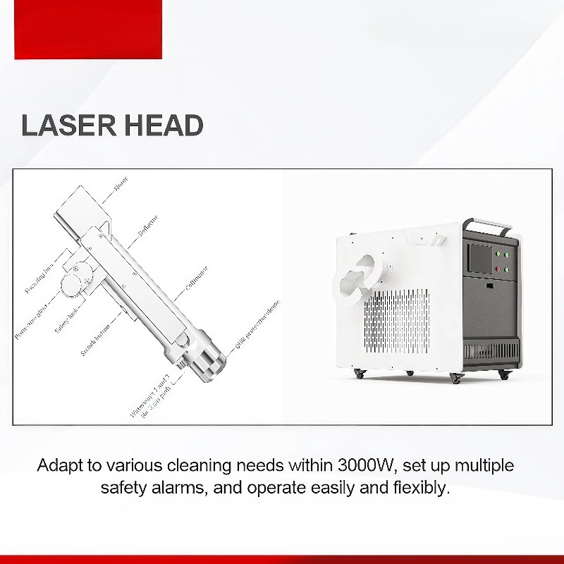 Limpador a Laser Portátil Indu - Industrial Lasers avaliação e preço