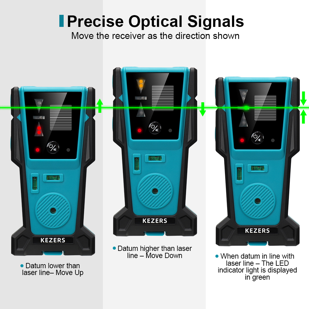 KEZERS Detector receptor de ní - Industrial Green Laser avaliação e preço