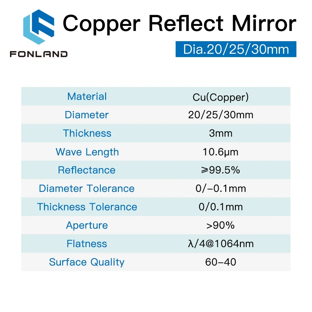 3 pçs fonland cobre refletir e - Co2 Laser Mirror avaliação e preço