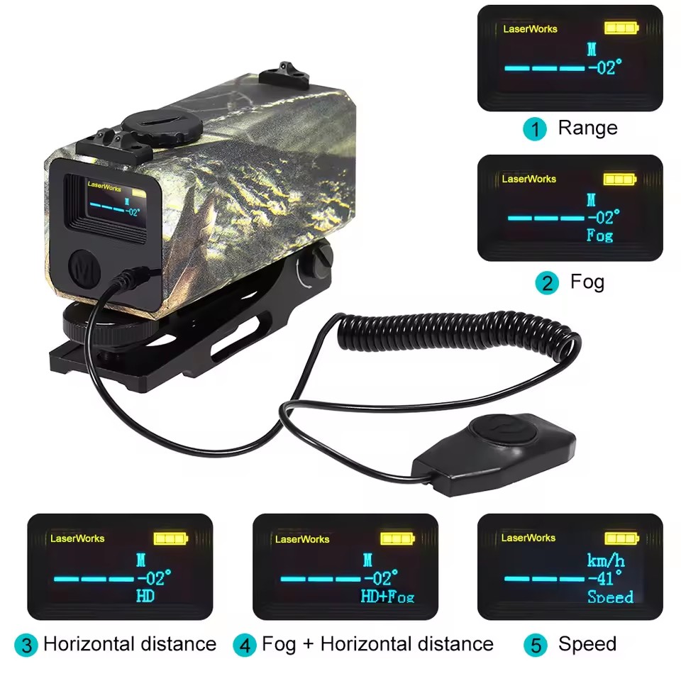 Mini telêmetro automático a la - Industrial Laser Rangefinder avaliação e preço