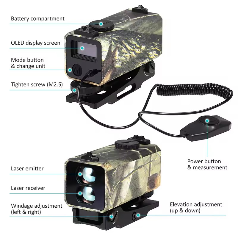 Mini telêmetro automático a la - Industrial Laser Rangefinder avaliação e preço