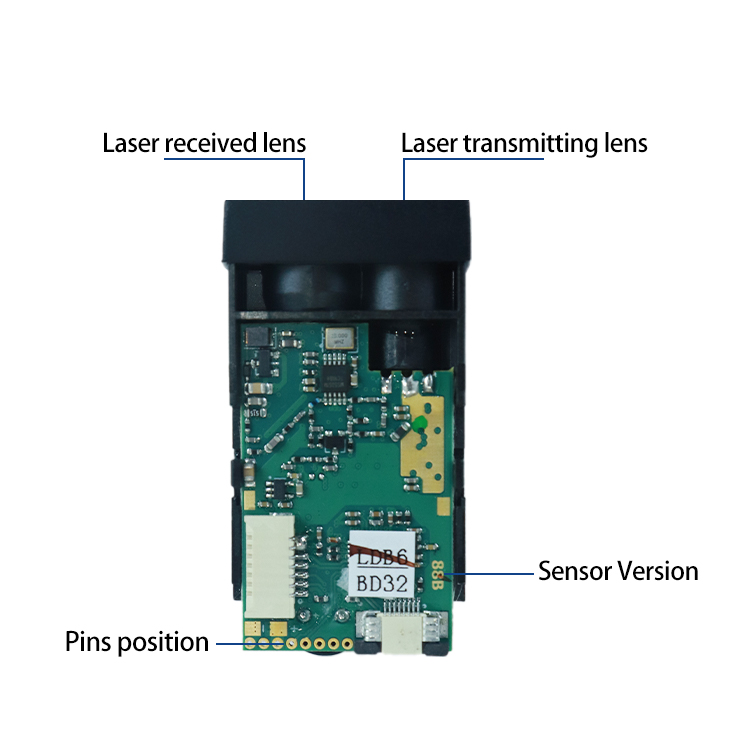 Medidor de Distância a Laser P - Industrial Laser Distance Sensor avaliação e preço