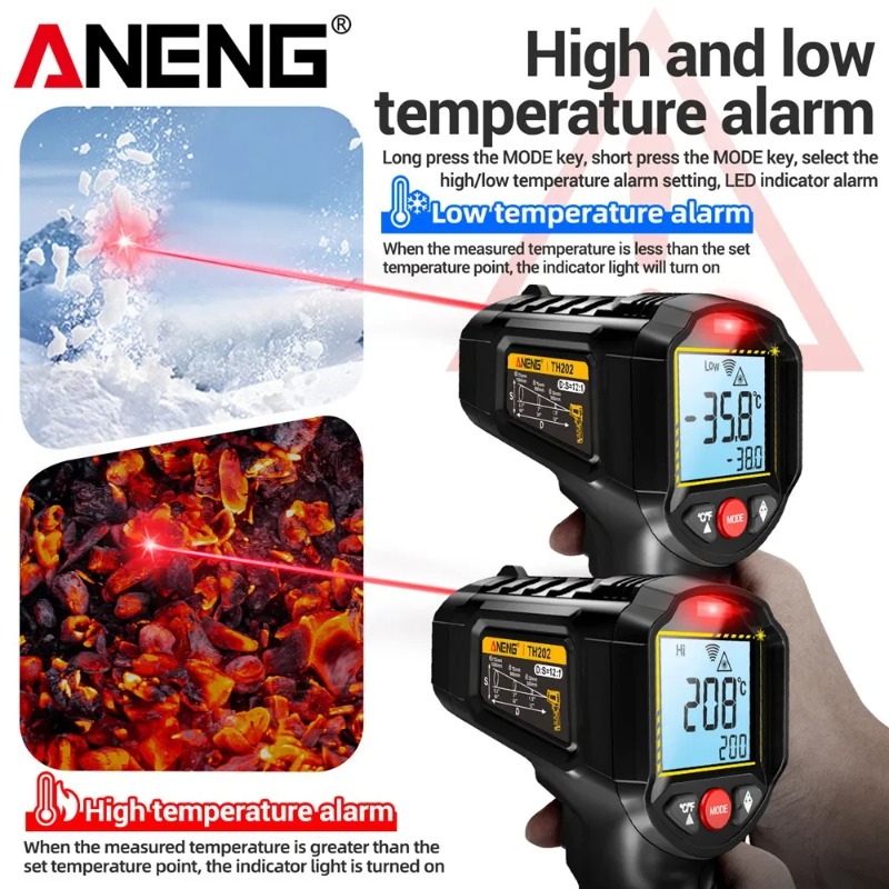 Termômetro Infravermelho Sem C - Industrial Laser Thermometer Gun avaliação e preço